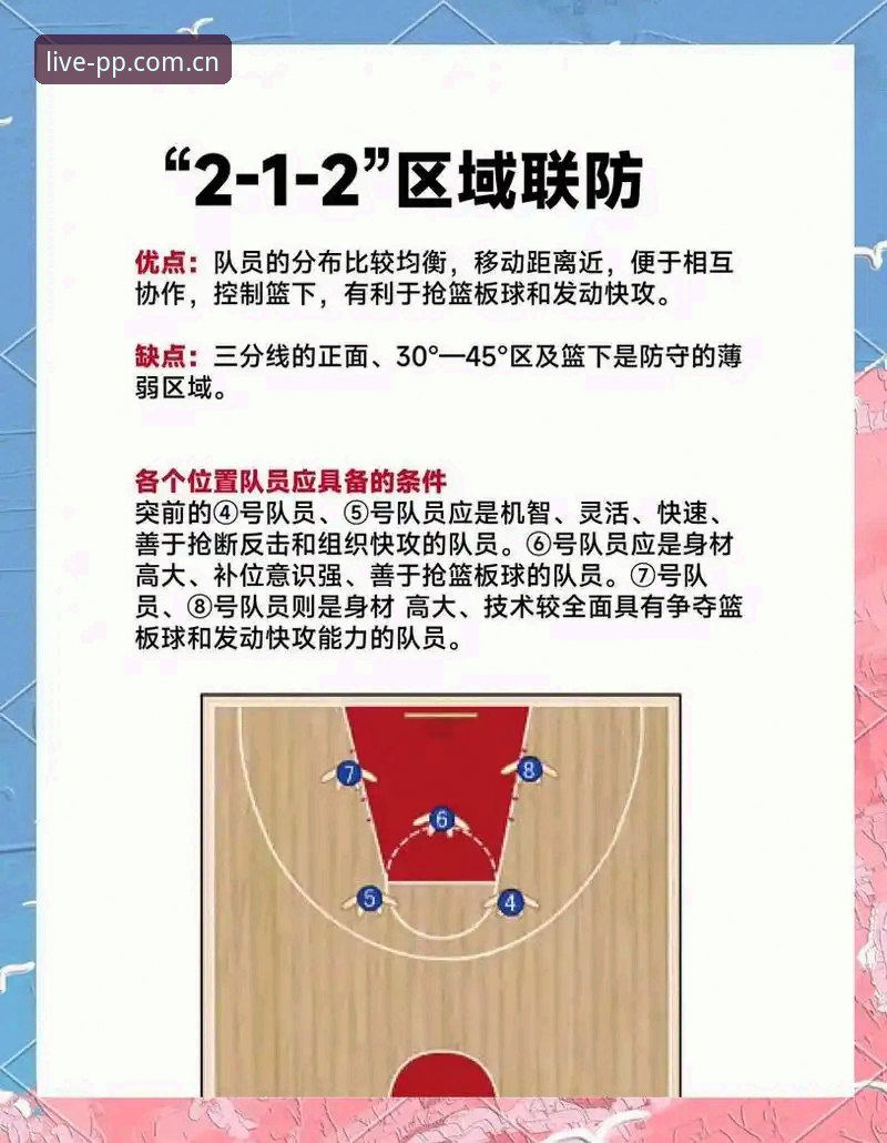 pp体育欧冠直播中心 看懂北京男篮换帅这步棋,你必须掌握的三个关键信息