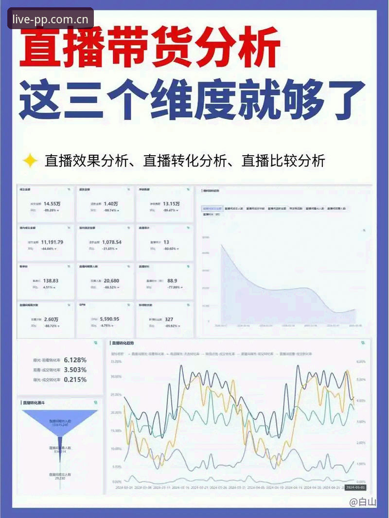 pp体育欧冠直播中心评测 PP体育欧冠直播中心的5个关键评测维度:从数据更新到用户体验的全面拆解